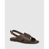 Read Wittner Reviews